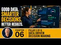 Data-Driven Decision Making in TQM - Make Better Quality Choices Chapter 6