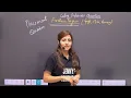 FizzBuzz - Coding Interview Question LeetCode Question Placement Preparation