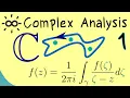 Complex Analysis 1 Introduction