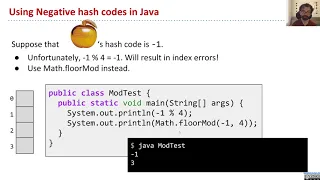 Hashing 7 Hash Tables in Java