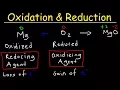 Oxidation and Reduction Reactions - Basic Introduction