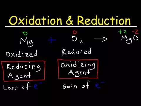 Oxidation and Reduction Reactions - Basic Introduction - Science video for Grade 10