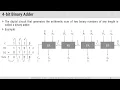 1 6 - 4-bit Binary Adder