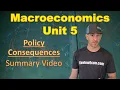 Macroeconomics Unit 5 COMPLETE Summary - Policy Consequences