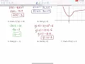 Function Notation and Operations