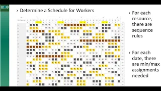 Recording Advanced Optimization Techniques for Complex Scheduling