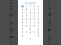 Download Lagu Japanese Alphabet Song (Hiragana) 🇯🇵🎶 #shorts #learnjapanese