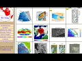 Mapping with MATLAB Jalal Research Society