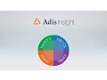 An Introduction to AdisInsight