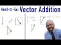 Head-to-Tail Vector Addition in Physics