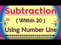 Subtraction Within 20 Using Number Line Liy Learns Tutorial