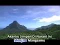 Download Lagu PANJI   SAYAP TERLUKA Karaoke Mono L/R