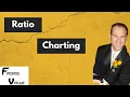 How To Create Ratio Charts Using Stockcharts