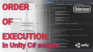 Unity Tutorial - Order of Execution C scripts