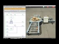 Siemens TIA Portal Factory IO Controlling a Scene with a Siemens PLC