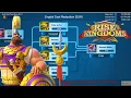 Download Lagu How I'll Upgrade New Crystal Tech [as F2P/Low spend] | Rise of Kingdoms