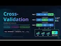 Cross-Validation Explained K-Fold Stratified LOOCV Nested CV