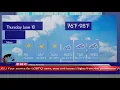 Weather Forecast Mesa Arizona Mesa weather Forecast and local news 2021