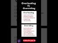 Part 8 Overloading VS Overriding Follow for Part 9
