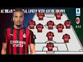 Download Lagu AC MILAN POTENTIAL STARTING LINEUP WITH TRANFERS ARCHIE BROWN UNDER MASSIMILIANO ALLEGRI