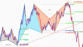 LEAKED Harmonic Pattern Indicator for BOOM CRASH VX75 VX100 index 99 9999 Accuracy Strategy