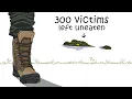 The serial killer crocodile True Story