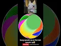 Download Lagu bounce (I just wanna dance) #adhd #asmr #simulation #melody #satisfying #bounce #memes #funny