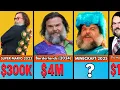Jack Black s Salary Breakdown by Film