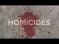 Tracking violent crime in Harris County