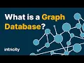 What is a Graph Database