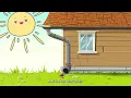 Itsy Bitsy Spider Song I Nursery Rhymes By Koko Kids