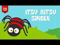 Itsy Bitsy Spider Song I Nursery Rhymes By Koko Kids