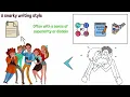 COM-150 Module 1 An Introduction to Social Media Connecting the Digital Dots
