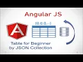 Data Tables Beginner - angular project