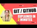 What is GIT GITHUB - What is Git Github Gitlab