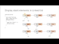 Program to implement Stack using linked list pop operation