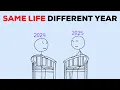 Download Lagu The One Choice That Will Determine Your Next 5 Years