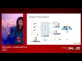 WSO2Con Asia 2016 - Building Apps Using WSO2 App Dev Platform
