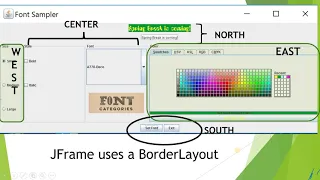 FontSampler GUI in Java- 1 - Introduction