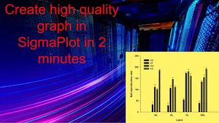 SigmaPlot - Easy way to create Bar Graph in SigmaPlot