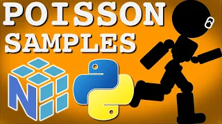 Python Poisson Distribution - Numpy Random Poisson