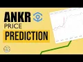 ANKR Coin Price Predictions ANKR Network Technical Analysis Token Metrics