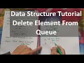 Deletion in Queue with Example Algorithm - Hindi