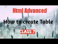 HTML Advanced features unit 2 CLASS 7th