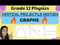 Vertical Projectile Motion Graphs Grade 12 Physics