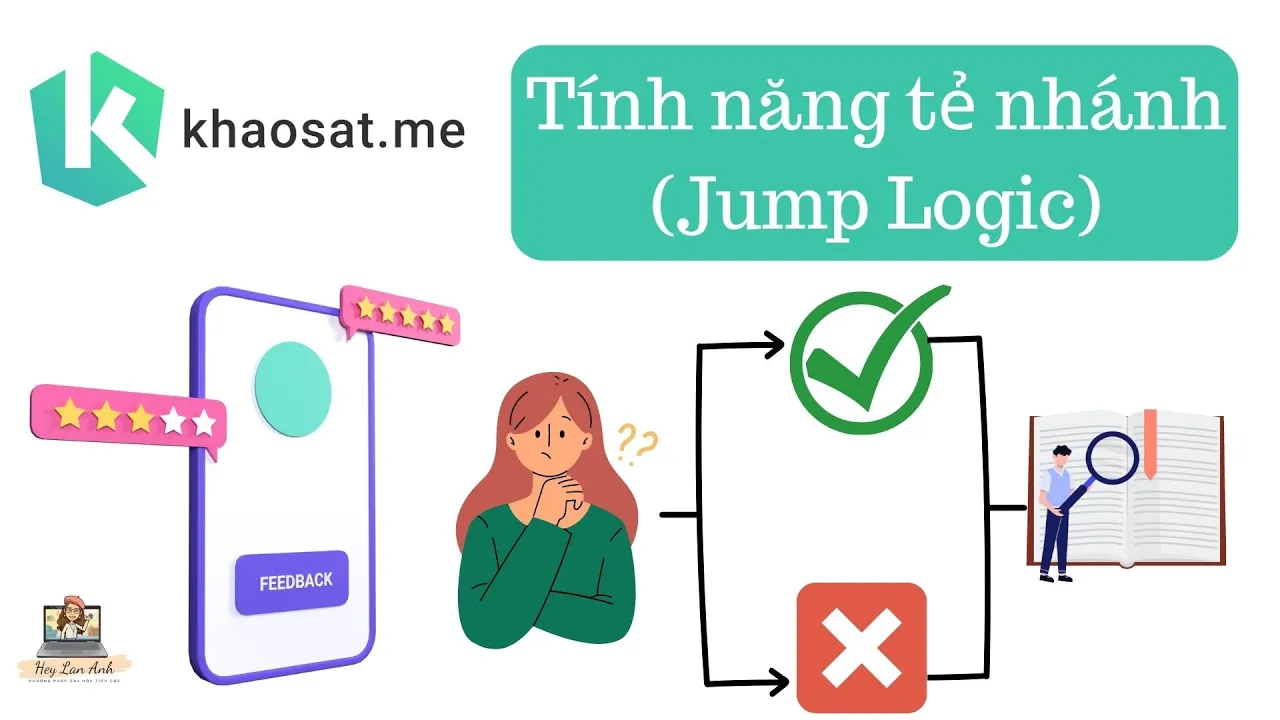 Outline Video Khaosat.me - Chuyển Hướng Câu Hỏi Dựa Trên Câu Trả Lời (Show Questions Based On Answers)