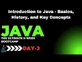 Introduction to Java - Basics History and Key Concepts