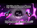 Download Lagu DJ PAMBASILET SLOW TIKTOK TERBARU 2021 FULL BASS !! - DJ PAMBASILET AYAM AYAM SLOW BEAT TIKTOK VIRAL