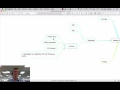 iThoughts Tutorial - Autonumbering