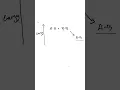 Simulating nature with Qiskit